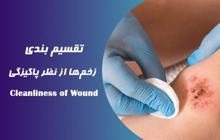 تقسیم بندی زخم‌ ها، پانسمان